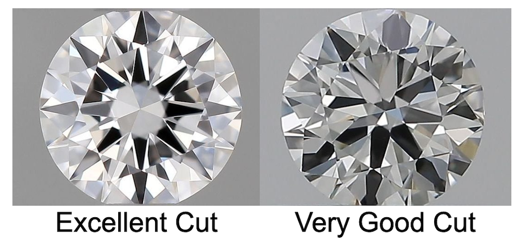 Ideal vs excellent cut diamonds